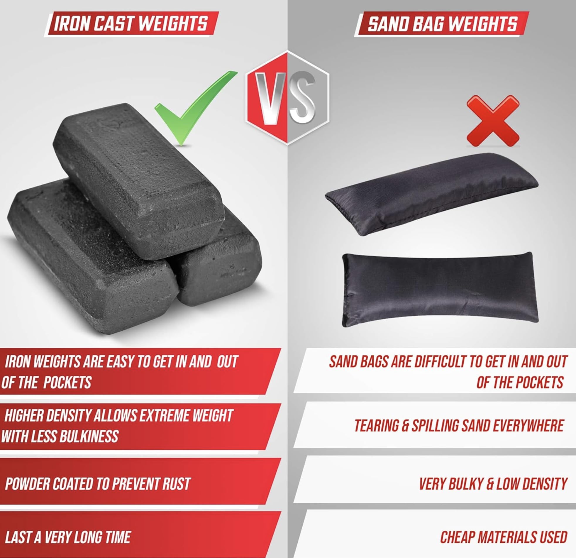 MVRK Weighted Vest Men 15lbs/25lbs/35lbs/45lbs/65lbs/100lbs – No-Bounce Adjusable Heavy Duty Rucking & Strength Training Vest with Removable Iron Weights for Calisthenics, HIIT, Hydrox