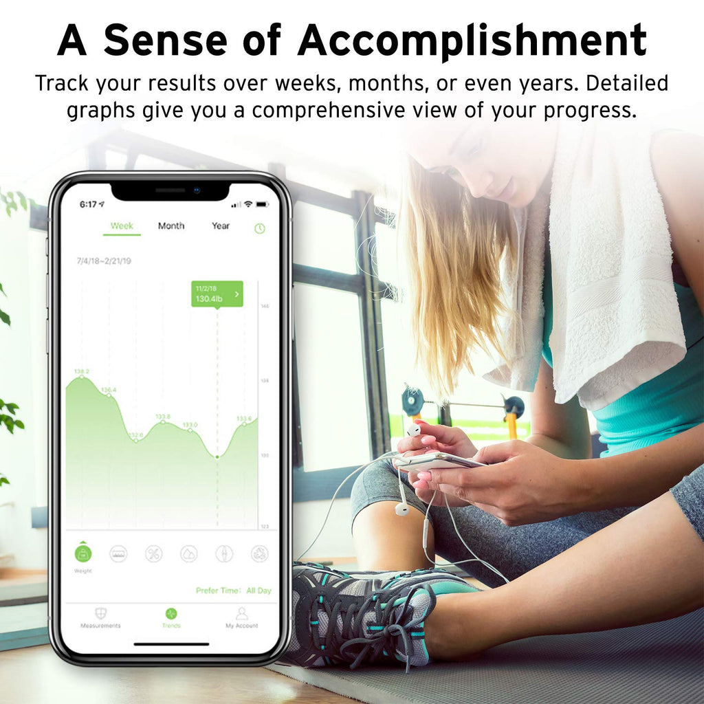 Etekcity Scale for Body Weight, Digital Bathroom Scales for People, Most Accurate to 0.05lb, Bright LED Display & Large Clear Numbers, Upgraded Quality for the Elderly Safe Home Use, 400 lbs