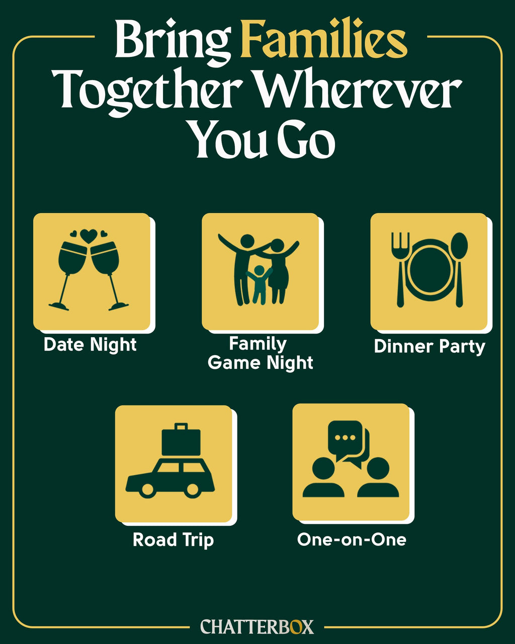 Chatterbox Conversation Cards for Families & Parents, Share Life Stories & Connect with Family & Get to Know You Game, Perfect for Game Night, Family Reunion, Dinner Table or Road Trips, 2+ Players
