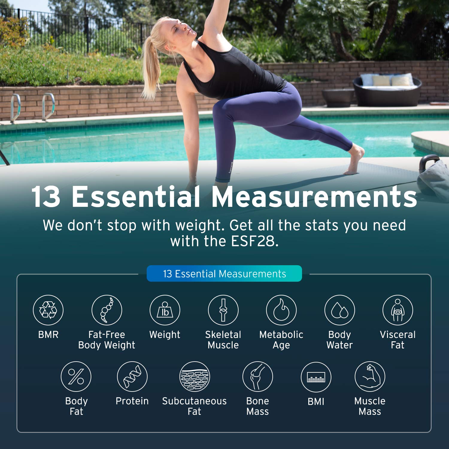 Etekcity Scale for Body Weight, Digital Bathroom Scales for People, Most Accurate to 0.05lb, Bright LED Display & Large Clear Numbers, Upgraded Quality for the Elderly Safe Home Use, 400 lbs