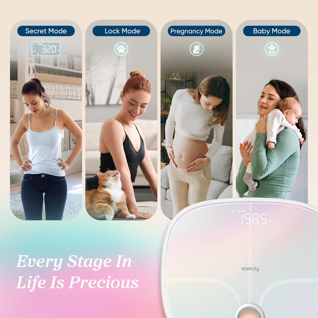 Etekcity Scale for Body Weight, Digital Bathroom Scales for People, Most Accurate to 0.05lb, Bright LED Display & Large Clear Numbers, Upgraded Quality for the Elderly Safe Home Use, 400 lbs