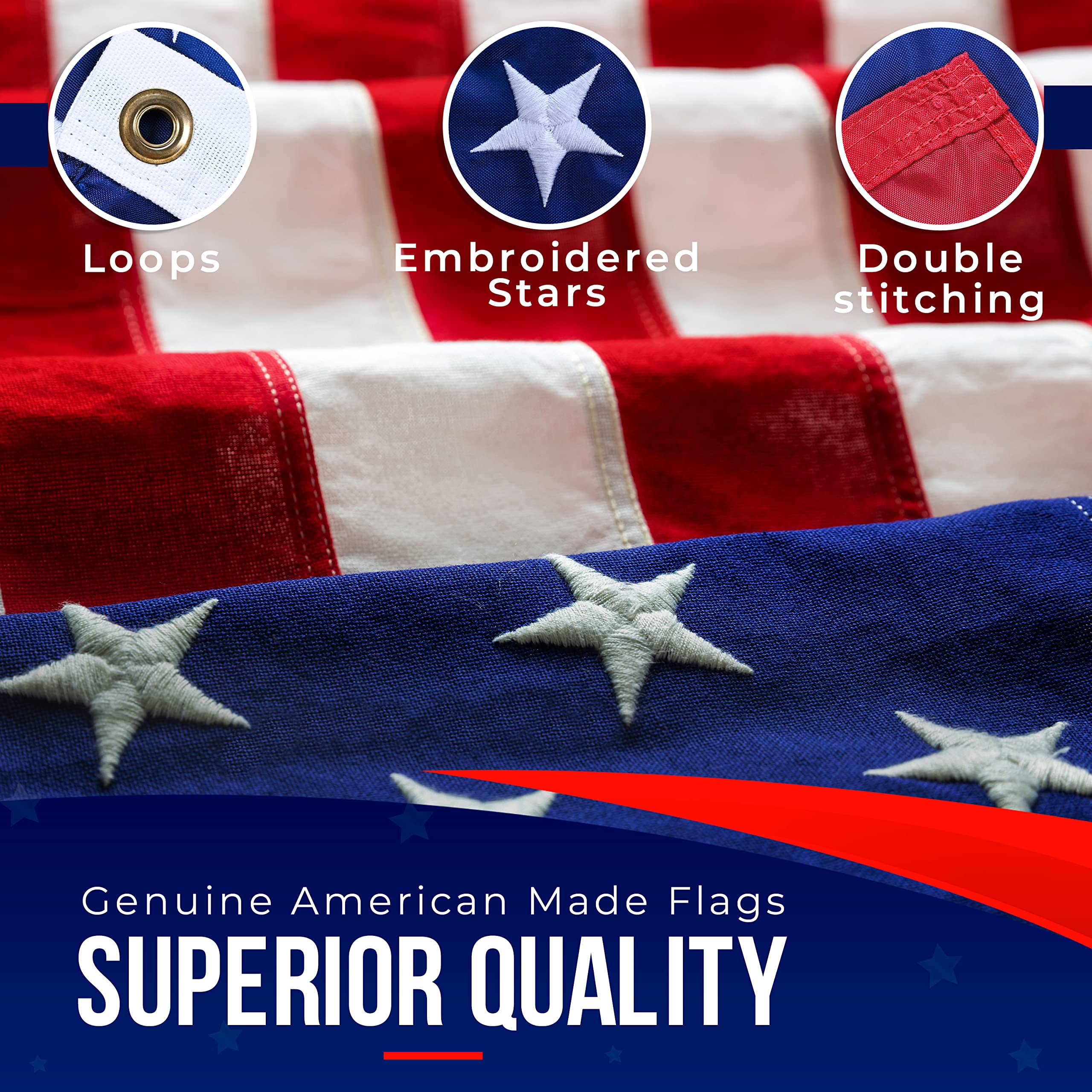 American Flag Made in USA | American Flags for Outside 3X5 | Premium US Flag 3X5 Heavy Duty Outdoor with Embroidered Stars and Sewn Stripes.